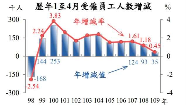cover image of news article