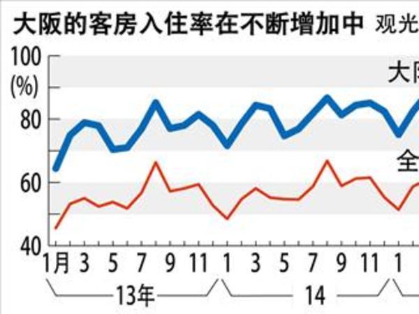 cover image of news article