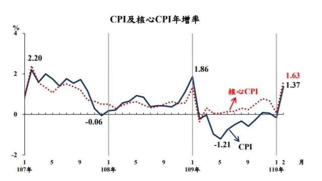 cover image of news article