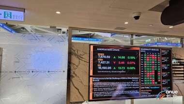 〈台股風向球〉升息利空出盡站回4萬7 惟提防中秋連假前賣壓